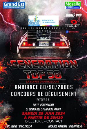 generation-top-50