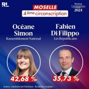 Le débat sur Moselle TV entre Fabien di Filippo et Océane Simon
