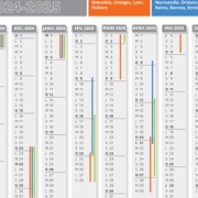 Calendrier scolaire 2024-2025